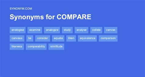 compare synonym|COMPARE Synonyms: 32 Similar and Opposite Words .